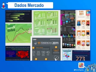 Dados Mercado
                x
 