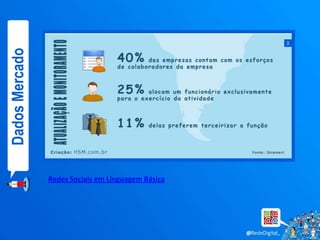 x
Dados Mercado




                Redes Sociais em Linguagem Básica
 