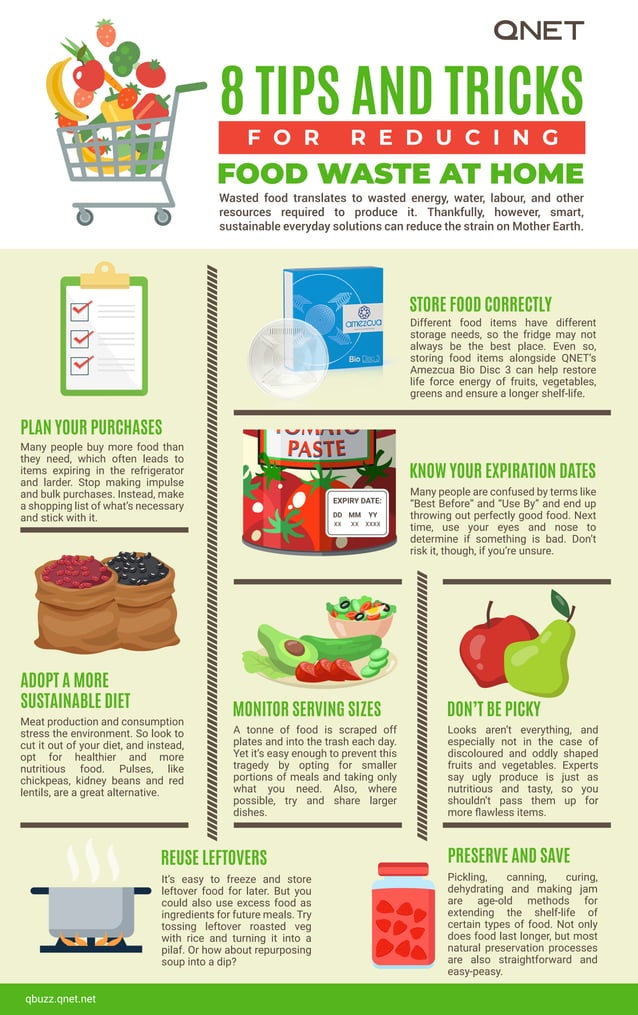 8 ways to reduce food waste at home | PDF | Healthy Cooking and Eating ...