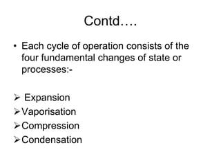 Contd….
• Each cycle of operation consists of the
four fundamental changes of state or
processes:-
 Expansion
Vaporisation
Compression
Condensation
 