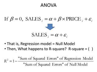 ANOVA
iii   PRICESALES,0If
ii  SALES
Null ModelofErrors"SquaredofSum"
ModelRegressionofErrors"SquaredofSum"
12
R
• That is, Regression model = Null Model
• Then, What happens to R-square? R-square = ( )
 