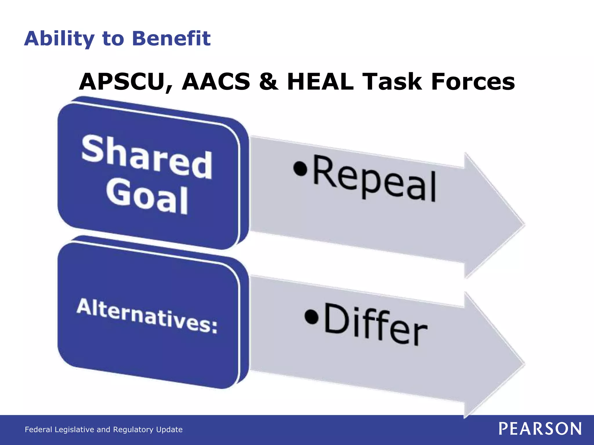 Ability to Benefit

             APSCU, AACS & HEAL Task Forces




Federal Legislative and Regulatory Update
 