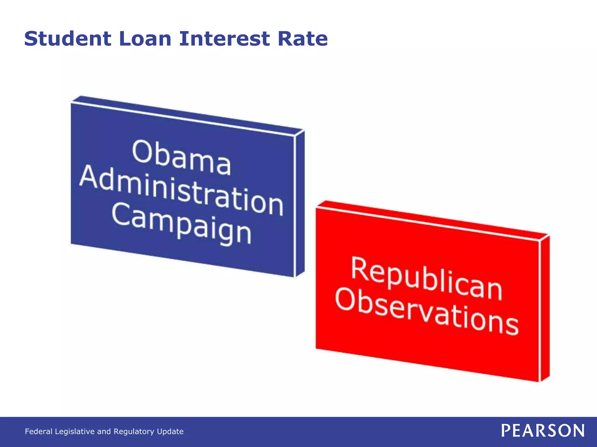 Student Loan Interest Rate




Federal Legislative and Regulatory Update
 