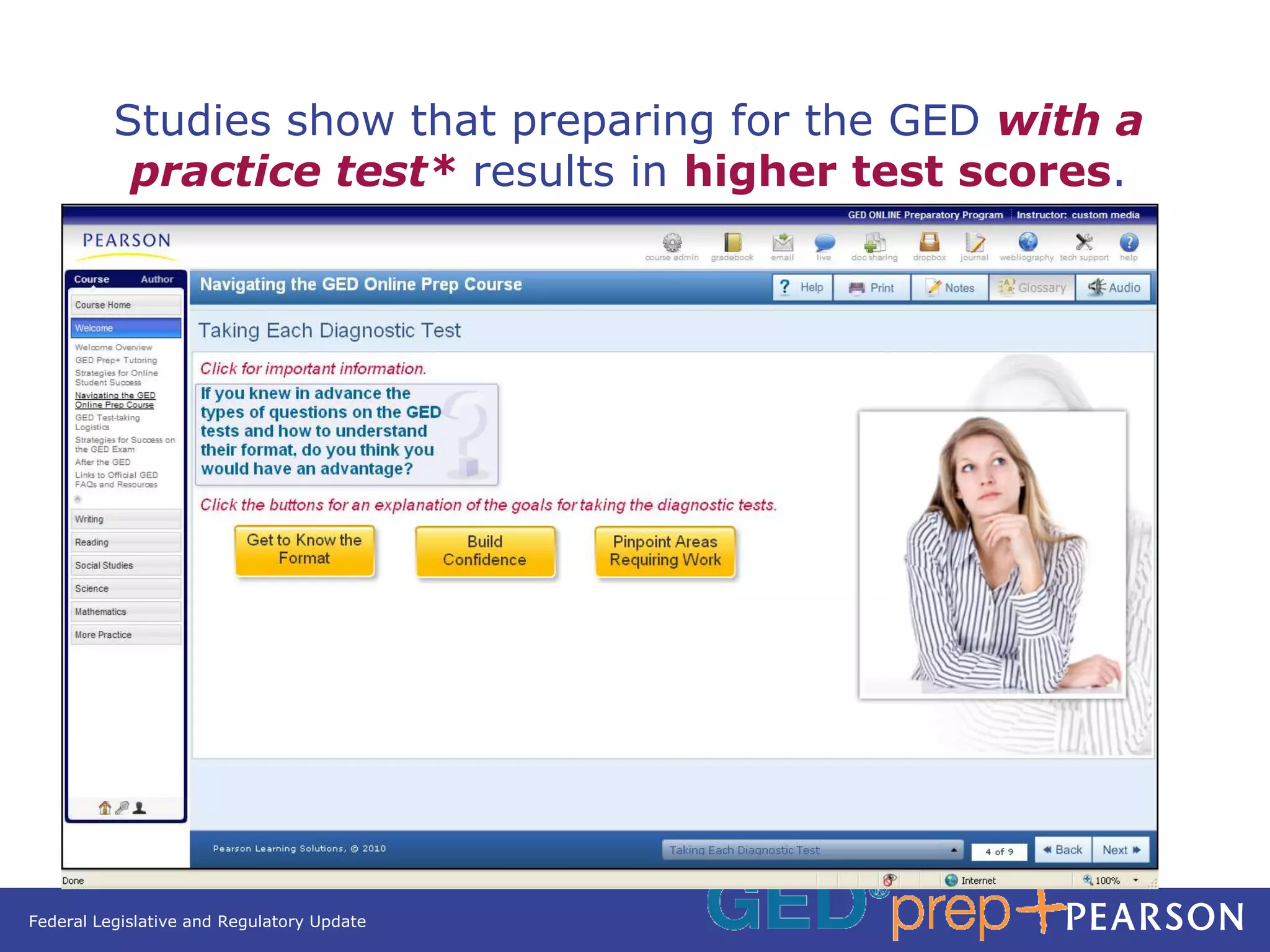 Studies show that preparing for the GED with a
           practice test* results in higher test scores.




Federal Legislative and Regulatory Update
 