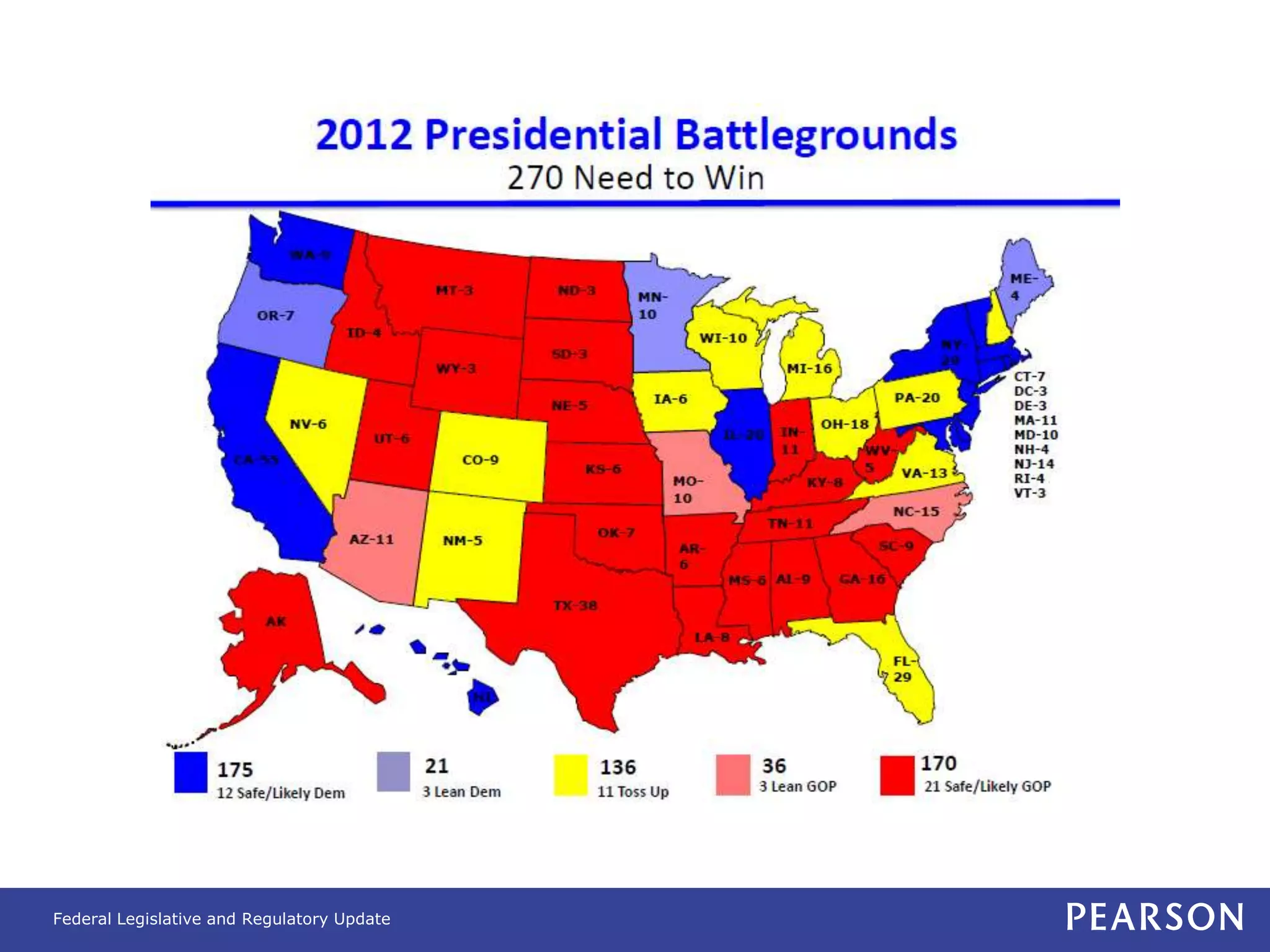 Federal Legislative and Regulatory Update
 