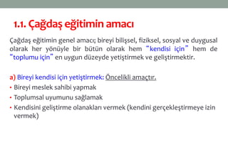 1.1. Çağdaş eğitimin amacı
Çağdaş eğitimin genel amacı; bireyi bilişsel, fiziksel, sosyal ve duygusal
olarak her yönüyle bir bütün olarak hem “kendisi için” hem de
“toplumu için” en uygun düzeyde yetiştirmek ve geliştirmektir.
a) Bireyi kendisi için yetiştirmek: Öncelikli amaçtır.
• Bireyi meslek sahibi yapmak
• Toplumsal uyumunu sağlamak
• Kendisini geliştirme olanakları vermek (kendini gerçekleştirmeye izin
vermek)
 