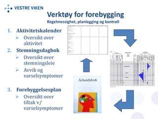 1. Aktivitetskalender
 Oversikt over
aktivitet
2. Stemningsdagbok
 Oversikt over
stemningsleie
 Avvik og
varselsymptomer
3. Forebyggelsesplan
 Oversikt over
tiltak v/
varselsymptomer
Verktøy for forebygging
Regelmessighet, planlegging og kontroll
 