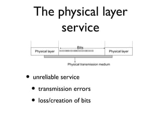 The physical layer 
service 
Bits 
010100010100010101001010 
Physical layer Physical layer 
Physical transmission medium 
...