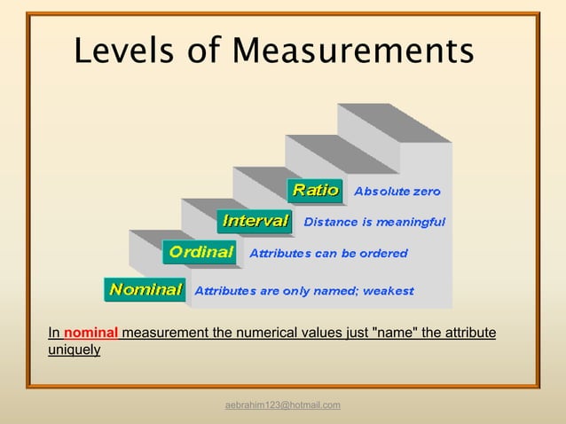 1-reliability-and-validity-in-physical-therapy-tests