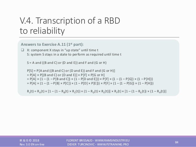 Introduction To Reliability Theories