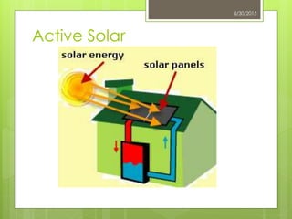 Active Solar
8/30/2015
 