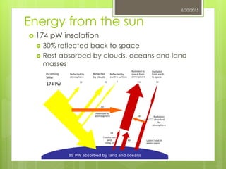Energy from the sun
 174 pW insolation
 30% reflected back to space
 Rest absorbed by clouds, oceans and land
masses
8/30/2015
 