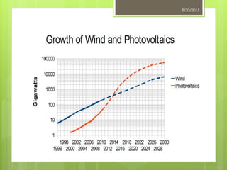 8/30/2015
Last updated 17th Aug 2013
 
