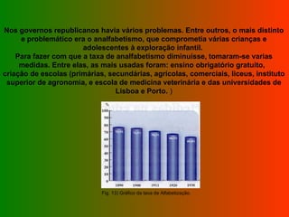 Nos governos republicanos havia vários problemas. Entre outros, o mais distinto e problemático era o analfabetismo, que comprometia várias crianças e adolescentes à exploração infantil.   Para fazer com que a taxa de analfabetismo diminuísse, tomaram-se varias medidas. Entre elas, as mais usadas foram: ensino obrigatório gratuito,    criação de escolas (primárias, secundárias, agrícolas, comerciais, liceus, instituto superior de agronomia, e escola de medicina veterinária e das universidades de Lisboa e Porto.  ) Fig. 13) Gráfico da taxa de Alfabetização. 
