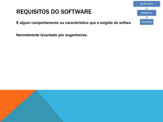 REQUISITOS DO SOFTWARE
É algum comportamento ou característica que é exigido do software;
Normalmente levantado por engenheiros.
 