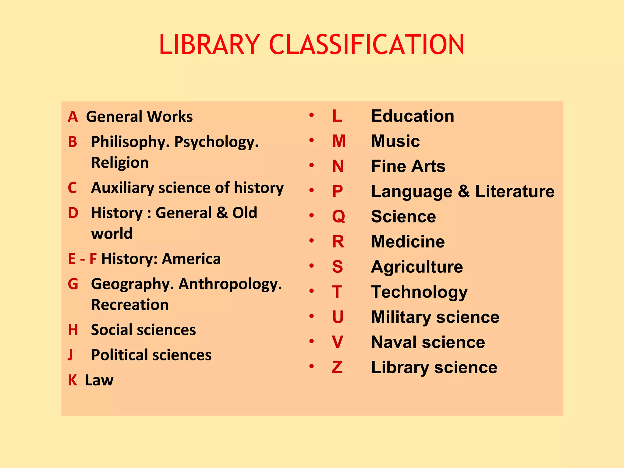 LIBRARY CLASSIFICATION

A General Works                  •   L   Education
B Philisophy. Psychology.        •   M   Music
    Religion                     •   N   Fine Arts
C Auxiliary science of history   •   P   Language & Literature
D History : General & Old        •   Q   Science
    world                        •   R   Medicine
E - F History: America           •   S   Agriculture
G Geography. Anthropology.       •   T   Technology
    Recreation
                                 •   U   Military science
H Social sciences
                                 •   V   Naval science
J Political sciences
                                 •   Z   Library science
K Law
 