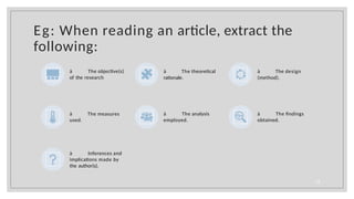 Eg: When reading an article, extract the
following:
à The objective(s)
of the research
à The theoretical
rationale.
à The design
(method).
The measures
à
used.
à The analysis
employed.
à The findings
obtained.
à Inferences and
implications made by
the author(s).
12
 