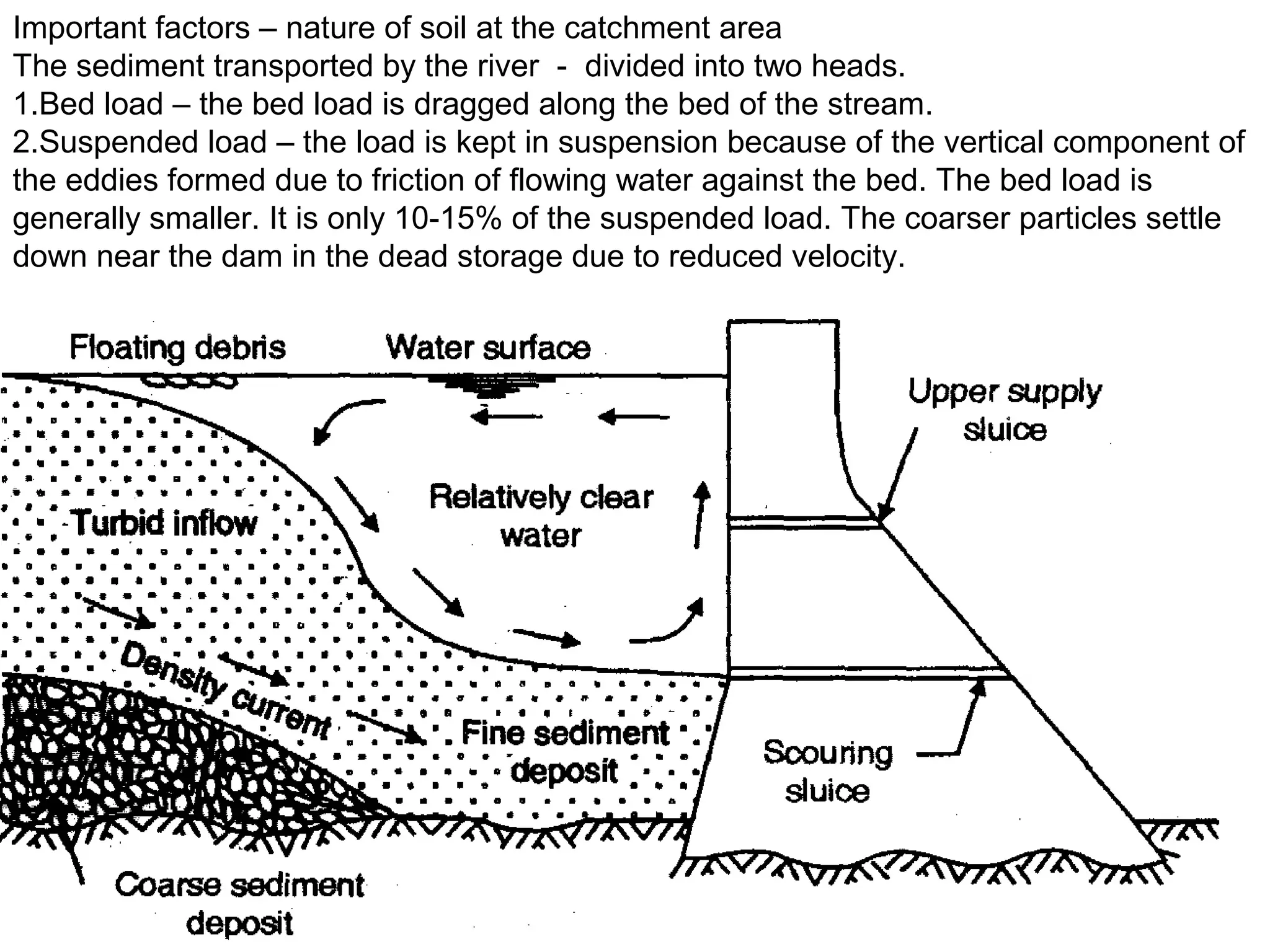 Important factors – nature of soil at the catchment area
The sediment transported by the river - divided into two heads.
1.Bed load – the bed load is dragged along the bed of the stream.
2.Suspended load – the load is kept in suspension because of the vertical component of
the eddies formed due to friction of flowing water against the bed. The bed load is
generally smaller. It is only 10-15% of the suspended load. The coarser particles settle
down near the dam in the dead storage due to reduced velocity.
 