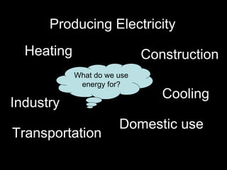 What do we use energy for? Heating Construction Industry Domestic use Producing Electricity Transportation Cooling 