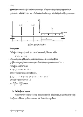 T.Chhay


]TahrN_³ kMNt;GaMgtg;sIuet nigTItaMgrbs;kMlaMgpÁÜb R énRbBn§½kMlaMgRsbdUcbgðajkñúgrUbTI14.
RbBn§½kMlaMgmanGMeBIelIFñwmedk AB . kMlaMgTaMgGs;manTisbBaÄr ehIyTMgn;pÞal;rbs;FñwmRtUv)anecal.




dMeNaHRsay³
kMlaMgpÁÜb W énbnÞúkBRgayesμI w = 2 N / m EdlrayelIRbEvg 14m esμInwg
           W = 2 × 14 = 28 N
ehIykMlaMgpÁÜbenHRtUvCMnYsedaykMlaMgcMcMnucEdlmanGMeBIkat;tamTIRbCMuTMgn;
b¤esμInwgBak;kNþalRbEvgEdlva )anBRgayelI ¬sMrab;bnÞúkBRgayragctuekaNEkg¦.
kMlaMgpÁÜbénRbBn§½kMlaMgRsb
R = ∑ Fy = −3 − 8 − 28 = −39 N

plbUkm:Um:g;énRbBn§½kMlaMgRsbeFobcMnuc A
∑ M A = −3 × 5 − 8 × (5 + 7) − 28 × (5 + 7 + 4 + 7) = −755 N
TItaMgrbs;kMlaMgpÁÜbeFobcMnuc     A
      ∑ M A − 755
x=         =      = 19.4m
        R    − 39


     6> kMlaMgbgVil (Couple)
        kalNakMlaMgBIrminenAelITMrEtmYy manExSskmμRsbKña GaMgtg;sIuetesμIKña b:uEnþmanTisedApÞúyKña
vabegáIt)ankrNIBiessmYyEdleKeGayeQμaHfa kMlaMgbgVil. ¬rUbTI15¦



ers‘ultg;énRbBn§½kMlaMgkñúgbøg;                                                                   12
 