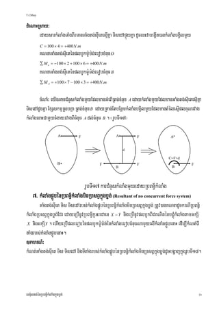 T.Chhay


dMeNaHRsay³
       edaysarkMlaMgTaMgBIrmanGaMgtg;sIuetesμIKña TisedApÞúyKña dUcenHvabegáIt)ankMlaMgbgVilmYy
           C = 100 × 4 = +400 N .m
           KNnaGaMgtg;sIueténplbUkm:Um:g;eFobcMnuc O
           ∑ M o = −100 × 2 + 100 × 6 = +400 N .m
           KNnaGaMgtg;sIueténplbUkm:Um:g;eFobcMnuc B
           ∑ M A = +100 × 7 − 100 × 3 = +400 N .m


        cMNaM³ eyIgGacCMnYskMlaMgmYyEdlmanGMeBIRtg;cMnuc A edaykMlaMgmYyEdlmanGaMgtg;sIuetesμIKña
TisedAdUcKña ExSskmμRsbKña Rtg;cMnuc B edayRKan;EtbEnßmkMlaMgbgVilmYyEdlmantMélesμIplKuNrvag
kMlaMgenaHCamYycMgayrvagBIcMnuc A dl;cMnuc B . ¬rUbTI17¦




     7> kMlaMgpÁÜbénRbBn§½kMlaMgminRbsBVkñúgbøg; (Resultant of no concurrent force system)
        GaMgtg;sIuet Tis TisedArbs;kMlaMgpÁÜbénRbBn§½kMlaMgminRbsBVkñúgbøg; RtUv)anKNnadUckrNIRbBn§½
kMlaMgRbsBVkñúgbøg;Edr edayeRbInUvRbBn§½kUGredaen X − Y nigeRbInUvplbUkBiCKNiténbgÁúMkMlaMgtamGkS½
X nigGkS½ Y . ehIyeRbIpleFobénplbUkm:Um:g;énkMlaMgeFobcMnucNamYyelIkMlaMgpÁÜbenaH edIm,IkMNt;TI

taMgrbs;kMlaMgpÁÜbenaH.
]TahrN_³
kMNt;GaMgtg;sIuet Tis TisedA nigTItaMgrbs;kMlaMgpÁÜbénRbBn§½kMlaMgminRbsBVkñúgbøg;dUcbgðajkñúgrUbTI18.




ers‘ultg;énRbBn§½kMlaMgkñúgbøg;                                                                     14
 