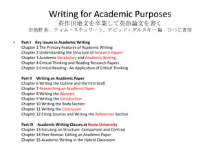 Writing for Academic Purposes
                         英作田地文を卒業して英語論文を書く
        田地野 彰、ティム・スチュワート、デビッド・ダルスキー 編                                  ひつじ書房

•   Part I Key Issues in Academic Writing
    Chapter 1 The Primary Features of Academic Writing
    Chapter 2 Understanding the Structure of Research Papers
    Chapter 3 Academic Vocabulary and Academic Writing
    Chapter 4 Critical Thinking and Reading Research Papers
    Chapter 5 Critical Reading : An Application of Critical Thinking

    Part II Writing an Academic Paper
    Chapter 6 Writing the Outline and the First Draft
    Chapter 7 Researching an Academic Paper
    Chapter 8 Writing the Abstract
    Chapter 9 Writing the Introduction
    Chapter 10 Writing the Body Section
    Chapter 11 Writing the Conclusion
    Chapter 12 Citing Sources and Writing the References Section

    Part III Academic Writing Classes at Kyoto University
    Chapter 13 Focusing on Structure: Comparison and Contrast
    Chapter 14 Peer Review: Editing an Academic Paper
    Chapter 15 Academic Writing in the Hybrid Classroom
 