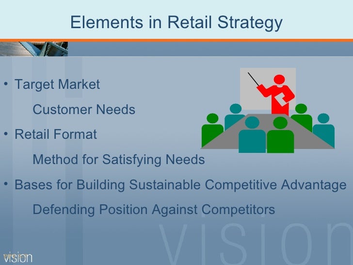 👍 Elements of retail strategy. Retail Marketing Mix and Its Types (With
