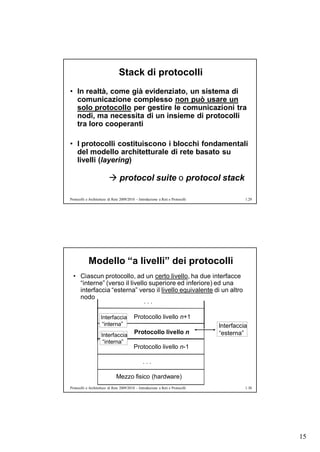 Stack di protocolli
• In realtà, come già evidenziato, un sistema di
  comunicazione complesso non può usare un
  solo protocollo per gestire le comunicazioni tra
  nodi, ma necessita di un insieme di protocolli
  tra loro cooperanti

• I protocolli costituiscono i blocchi fondamentali
  del modello architetturale di rete basato su
  livelli (layering)

                           protocol suite o protocol stack

Protocolli e Architetture di Rete 2009/2010 – Introduzione a Reti e Protocolli             1.29




            Modello “a livelli” dei protocolli
  • Ciascun protocollo, ad un certo livello, ha due interfacce
    “interne” (verso il livello superiore ed inferiore) ed una
    interfaccia “esterna” verso il livello equivalente di un altro
    nodo
                              ...

                    Interfaccia           Protocollo livello n+1
                     “interna”                                                   Interfaccia
                    Interfaccia            Protocollo livello n                  “esterna”
                     “interna”
                                          Protocollo livello n-1

                                                ...

                               Mezzo fisico (hardware)
Protocolli e Architetture di Rete 2009/2010 – Introduzione a Reti e Protocolli             1.30




                                                                                                  15
 