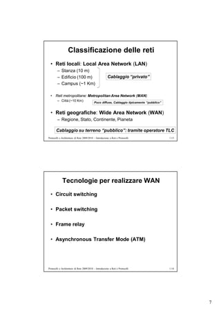 Classificazione delle reti
  • Reti locali: Local Area Network (LAN)
        – Stanza (10 m)
        – Edificio (100 m)                               Cablaggio “privato”
        – Campus (~1 Km)

  • Reti metropolitane: Metropolitan Area Network (MAN)
        – Città (~10 Km)                    Poco diffuse, Cablaggio tipicamente “pubblico”


  • Reti geografiche: Wide Area Network (WAN)
        – Regione, Stato, Continente, Pianeta

       Cablaggio su terreno “pubblico”: tramite operatore TLC
Protocolli e Architetture di Rete 2009/2010 – Introduzione a Reti e Protocolli               1.13




             Tecnologie per realizzare WAN
  • Circuit switching

  • Packet switching

  • Frame relay

  • Asynchronous Transfer Mode (ATM)




Protocolli e Architetture di Rete 2009/2010 – Introduzione a Reti e Protocolli               1.14




                                                                                                    7
 