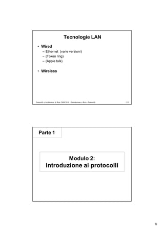 Tecnologie LAN
  • Wired
        – Ethernet (varie versioni)
        – (Token ring)
        – (Apple talk)


  • Wireless




Protocolli e Architetture di Rete 2009/2010 – Introduzione a Reti e Protocolli   1.15




   Parte 1




                                           Modulo 2:
            Introduzione ai protocolli




                                                                                        8
 