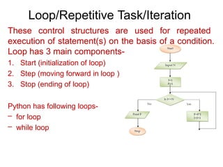 Loop/Repetitive Task/Iteration
These control structures are used for repeated
execution of statement(s) on the basis of a condition.
Loop has 3 main components-
1. Start (initialization of loop)
2. Step (moving forward in loop )
3. Stop (ending of loop)
Python has following loops-
– for loop
– while loop
 