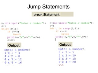 Jump Statements
break Statement
Output Output
 