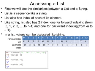 Accessing a List
0 1 2 3 4 5 6 7 8 9 10 11 12 13
R E S P O N S I B I L I T Y
-14 -13 -12 -11 -10 -9 -8 -7 -6 -5 -4 -3 -2 -1
• First we will see the similarities between a List and a String.
• List is a sequence like a string.
• List also has index of each of its element.
• Like string, list also has 2 index, one for forward indexing (from
0, 1, 2, 3, ….to n-1) and one for backward indexing(from -n to
- 1).
• In a list, values can be accessed like string.
Forward index
List
Backward
index
 