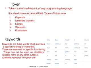 Token
Neha Tyagi, KV 5 Jaipur II Shift
• Token- is the smallest unit of any programming language.
It is also known as Lexical Unit. Types of token are-
i. Keywords
ii. Identifiers (Names)
iii. Literals
iv. Operators
v. Punctuators
Keywords
Keywords are those words which provides
a special meaning to interpreter.
These are reserved for specific functioning.
These can not be used as identifiers,
variable name or any other purpose.
Available keywords in Python are-
 