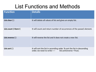 List Functions and Methods
Function Details
List.clear ( ) It will delete all values of list and gives an empty list.
List.count (<item>) It will count and return number of occurrences of the passed element.
List.reverse ( ) It will reverse the list and it does not create a new list.
List.sort ( ) It will sort the list in ascending order. To sort the list in descending
order, we need to write----- list.sort(reverse =True).
 
