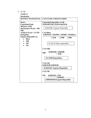 4. En TB
   Cuadro 3
   Resolución.
   DATOS E INCOGNITAS       CALCULOS Y RESULTADOS
  Datos:                    Capacidad disponible en GB
  Capacidad Flash           2GB-0.097GB-1.5GB=0.4023GB
  Memory=2GB
  Documentos Word = 100        0.4023GB= Espacio Disponible.
  MB
  Archivos Excel = 1.5 GB   1. En Bites.
  Incógnitas:                0.4023GB 1024MB 1024KB 1024Bytes
  Espacio Disponible en:                1GB       1MB        1KB
         Bites
         MB
         GB                        43.19x107 Bytes disponibles
         TB
                            2. En MB.
                                   0.4023GB 1024MB
                            MB=
                                            1GB

                                411.9MB Disponibles.

                            3. En GB.
                            0.4023GB=0.4023GB
                             0.4023GB= Espacio Disponible.
                            4. En TB.

                            TB=    0.4023GB 1TB
                                             1024GB
                                0.0003928TB Espacio Disponible




                               5
 