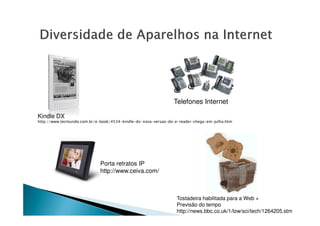 Telefones Internet
Kindle DX
Porta retratos IP
http://www.ceiva.com/
Tostadeira habilitada para a Web +
Previsão do tempo
http://news.bbc.co.uk/1/low/sci/tech/1264205.stm
Kindle DX
http://www.tecmundo.com.br/e-book/4534-kindle-dx-nova-versao-do-e-reader-chega-em-julho.htm
 