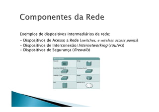 Exemplos de dispositivos intermediários de rede:
- Dispositivos de Acesso a Rede (switches, e wireless access points)
- Dispositivos de Interconexão/Internetworking (routers)
- Dispositivos de Segurança (firewalls)
 