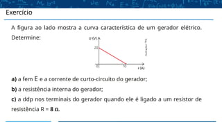Exercício
A figura ao lado mostra a curva característica de um gerador elétrico.
Determine:
a) a fem E e a corrente de curto-circuito do gerador;
b) a resistência interna do gerador;
c) a ddp nos terminais do gerador quando ele é ligado a um resistor de
resistência R = 8 Ω.
 
