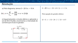 Resolução
a) Pelo diagrama, temos E = 20 V e = 10 A
b ¿ r=
E
icc
=
20
10
⇒ r =2 Ω
c) Esquematizando o circuito elétrico e aplicando a
Lei de Ohm-Pouillet, encontramos a intensidade de
corrente que circula no gerador:
E = (R + r) · i 20 = (8 + 2) · i i = 2 A
Pela equação do gerador elétrico:
U = E - r · i U = 20 - 2 · 2 U = 16 V
 