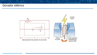 Gerador elétrico
 