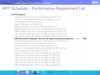 IBM Software Group | Rational software


RPT Schedule – Performance Requirement List




                                                16
 