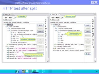 IBM Software Group | Rational software


HTTP test after split




                                                 21
 