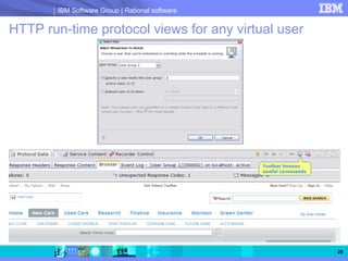 IBM Software Group | Rational software


HTTP run-time protocol views for any virtual user




                                                    29
 