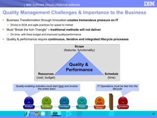 IBM Software Group | Rational software

Quality Management Challenges & Importance to the Business
 Business Transformation through Innovation creates tremendous pressure on IT
   Drives to SOA and agile practices for speed to market
 Must “Break the Iron Triangle” – traditional methods will not deliver
   On time, with fixed budget and improved quality/performance
 Quality & performance require continuous, iterative and integrated lifecycle processes

                                                         Scope
                                                 (features, functionality)



                                                    Quality &
                                                   Performance
                          Resources                                                       Schedule
                         (cost, budget)                                                     (time)

       Quality-enabling activities must start here and involve                 IT Operations must be tied into the
                          the entire team                                                   lifecycle




                                                                             Deployment
               Analyst        Architect      Developer           Tester       Manager
                                                                                                 Operations


                                                                                                                     37
 