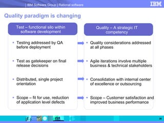 IBM Software Group | Rational software


Quality paradigm is changing

    Test – functional silo within                     Quality – A strategic IT
      software development                                 competency

    Testing addressed by QA                        Quality considerations addressed
    before deployment                              at all phases


    Test as gatekeeper on final                    Agile iterations involve multiple
    release decisions                              business & technical stakeholders


    Distributed, single project                    Consolidation with internal center
    orientation                                    of excellence or outsourcing


    Scope – fit for use, reduction                 Scope – Customer satisfaction and
    of application level defects                   improved business performance


                                                                                        38
 