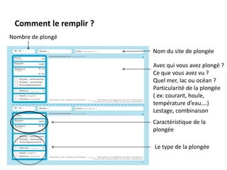 Comment le remplir ?
Nombre de plongé
Avec qui vous avez plongé ?
Ce que vous avez vu ?
Quel mer, lac ou océan ?
Particularité de la plongée
( ex: courant, houle,
température d’eau….)
Lestage, combinaison
Le type de la plongée
Caractéristique de la
plongée
Nom du site de plongée
 