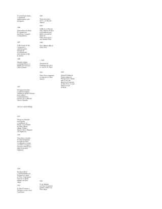 O território das missões, 
é conquistado 
definitivamente pelos 
portugueses. 
1804 
Independência do Haiti, 
É o segundo país 
americano a conseguir 
a independência. 
1807 
O Rio Grande do Sul 
é promovido a 
capitania-geral, 
deixando de 
ser administrado 
pela capitania do Rio 
de Janeiro. 
1808 
Napoleão domina 
a península Ibérica e a 
família real vem para 
o Rio de Janeiro 
1801 
Nessas novas lutas 
morre o cel. Ricardo 
Amaral 
1803 
O filho do cel. Ricardo 
Chico Amaral, dá início 
às providências para 
fundar o povoado de 
Santa Fé. 
Pedro Terra casa-se 
com Arminda Melo. 
1806 
Nasce Bibiana, filha de 
Pedro Terra 
c. 1810 
Nascimento de 
Fandango, que virá a 
ser capataz do Angico 
1811 
Portugueses invadem 
a região do Uruguai, 
chamada de Banda Oriental, 
para combater 
os independentistas 
platinos, que se sublevam 
contra a Espanha. 
Um certo capitão Rodrigo 
1815 
Derrota de Napoleão 
em Waterloo 
e consolidação, na 
Europa, do predomínio 
da Santa Aliança 
(Rússia, Prússia e 
Império Austro-Húngaro) 
e da Inglaterra. 
1816 
Novas lutas e incursões 
de tropas portuguesas 
na região do Prata. 
A campanha se estende 
até 1820 e o Uruguai é 
anexado ao Brasil com o 
nome de província 
Cisplatina. 
1811 
Pedro Terra acompanha 
as tropas do cel. Chico 
Amaral 
1810 
Manoel Verissimo da 
Fonseca emigra de 
Portugal para o Brasil, 
onde se casa com 
Quitéria da Conceição, 
de Ouro Preto. O casal 
radica-se no sul 
do Brasil. 
1820 
Revolução liberal 
e constitucionalista em 
Portugal, na cidade 
do Porto. O movimento 
repercute no Brasil, 
inclusive em Porto 
Alegre. 
1821 
D. João VI retorna a 
Portugal e aceita a nova 
Constituição 
1821 
O cap. Rodrigo 
participa da agitação 
popular e militar em 
Porto Alegre. 
 