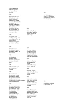 O príncipe regente 
d. Pedro I proclama 
a independência 
do Brasil. 
1824 
Primeira Constituição 
do Império do Brasil. 
Revolta liberal em 
Pernambuco, onde é 
fundada a Confederação 
do Equador. Na 
repressão subsequente, 
o frei Caneca do Amor 
Divino é fuzilado, 
no começo de 1825. 
No Rio Grande do Sul 
chegam os primeiros 
colonos alemães. 
1825 
O caudilho Juan 
Lavalleja começa a luta 
pela independência do 
Uruguai. Nova 
mobilização brasileira 
para intervir no Prata. 
1825 
Morte de Ana Terra 
participa da agitação 
popular e militar em 
Porto Alegre. 
1821 
Em 18 de agosto, 
funda-se o povoado de 
Cruz Alta, terra natal de 
Erico Veríssimo. 
1827 
Os brasileiros são 
derrotados na Batalha 
de passo do Rosário, ou 
de Ituzaingó 
1828 
Com pressão da 
Inglaterra, Brasil e 
Argentina reconhecem 
a independência do 
Brasil. 
1831 
D. Pedro I abdica em 
seu filho e retorna a 
Portugal. 
1834 
Os coronéis Bento 
Gonçalves da Silva e 
Bento Manuel Ribeiro 
são acusados de manter 
ligações inconvenientes 
com políticos e militares uruguaios. 
Depois são absolvidos. 
1835 
Cresce a insatisfação no 
Rio Grande do Sul. Em 
20 de setembro, Bento 
Gonçalves toma Porto 
Alegre e depõe 
Fernandes Braga. 
Começa a Revolução 
Farroupilha. 
No Pará eclode a 
revolta conhecida 
como Cabanada. 
1828 
Em fim de outubro, 
chega a Santa Fé o 
cap. Rodrigo Severo 
Cambará. No Dia de 
Finados ele vê Bibiana 
Terra pela primeira vez. 
1829 
Duelo entre Rodrigo, 
Cambará e Bento 
Amaral. 
No Natal, Rodrigo e 
Bibiana casam-se. 
1830 
No Dia de Finados, 
nasce Bolíver Cambará, 
filho de Rodrigo e 
Bibiana. 
1833 
Nascimento de Luzia, 
Silva, futura mulher de 
Bolíver Cambará, 
chegam a Santa fé os 
primeiros imigrantes 
alemães. 
1835 
O cap. Rodrigo parte 
para se juntar às tropas 
de Bento Gonçalves da 
Silva. Os Amarais 
permanecem fiéis ao 
Império e dominam 
Santa Fé. 
1834 
Elevação de Cruz Alta 
à categoria de vila. 
 