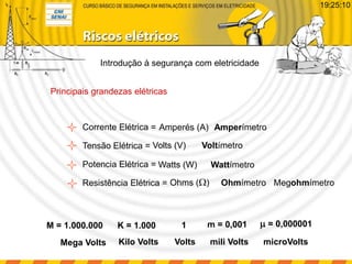 Introdução à segurança com eletricidade
Principais grandezas elétricas
Corrente Elétrica =
Tensão Elétrica =
Potencia Elétrica =
Resistência Elétrica =
Amperés (A)
Watts (W)
Volts (V)
Ohms (W)
Amperímetro
Voltímetro
Wattímetro
Ohmímetro Megohmímetro
Volts mili Volts microVoltsKilo VoltsMega Volts
M = 1.000.000 K = 1.000 m = 0,000001m = 0,0011
19:25:10
 